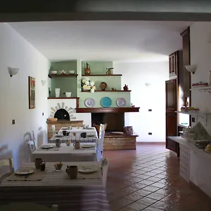 Li Minnanni Olbia